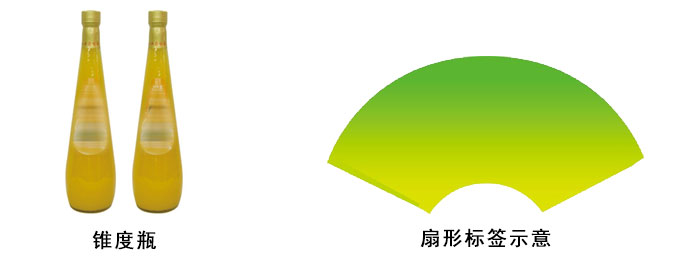 帶錐度的玻璃圓瓶怎么貼標(biāo)簽？用什么貼標(biāo)機(jī)？